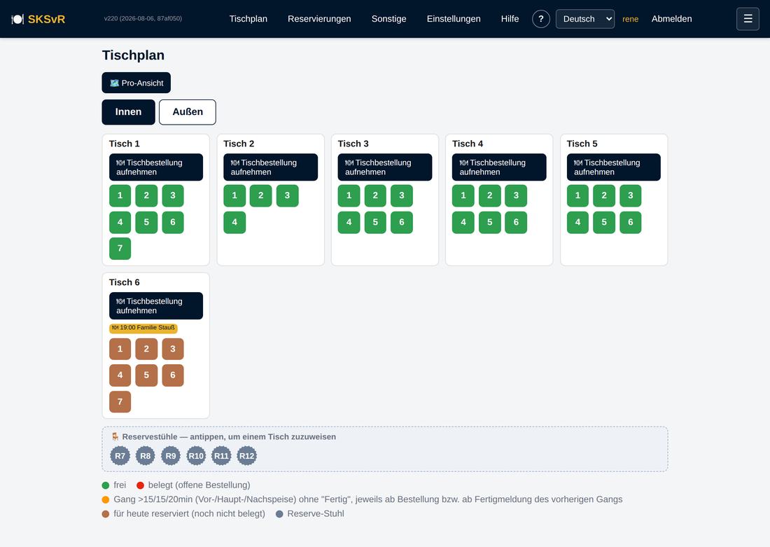 Tischplan des Kassensystems mit belegten und freien Tischen