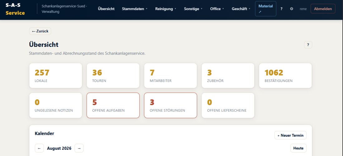 Übersicht der Betriebsverwaltung mit Kennzahlen zu Lokalen, Touren, Mitarbeitern und Bestätigungen